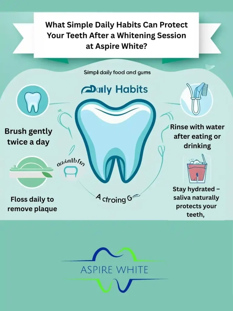 What Simple Daily Habits Can Protect Your Teeth After a Whitening Session at Aspire White Mansfield